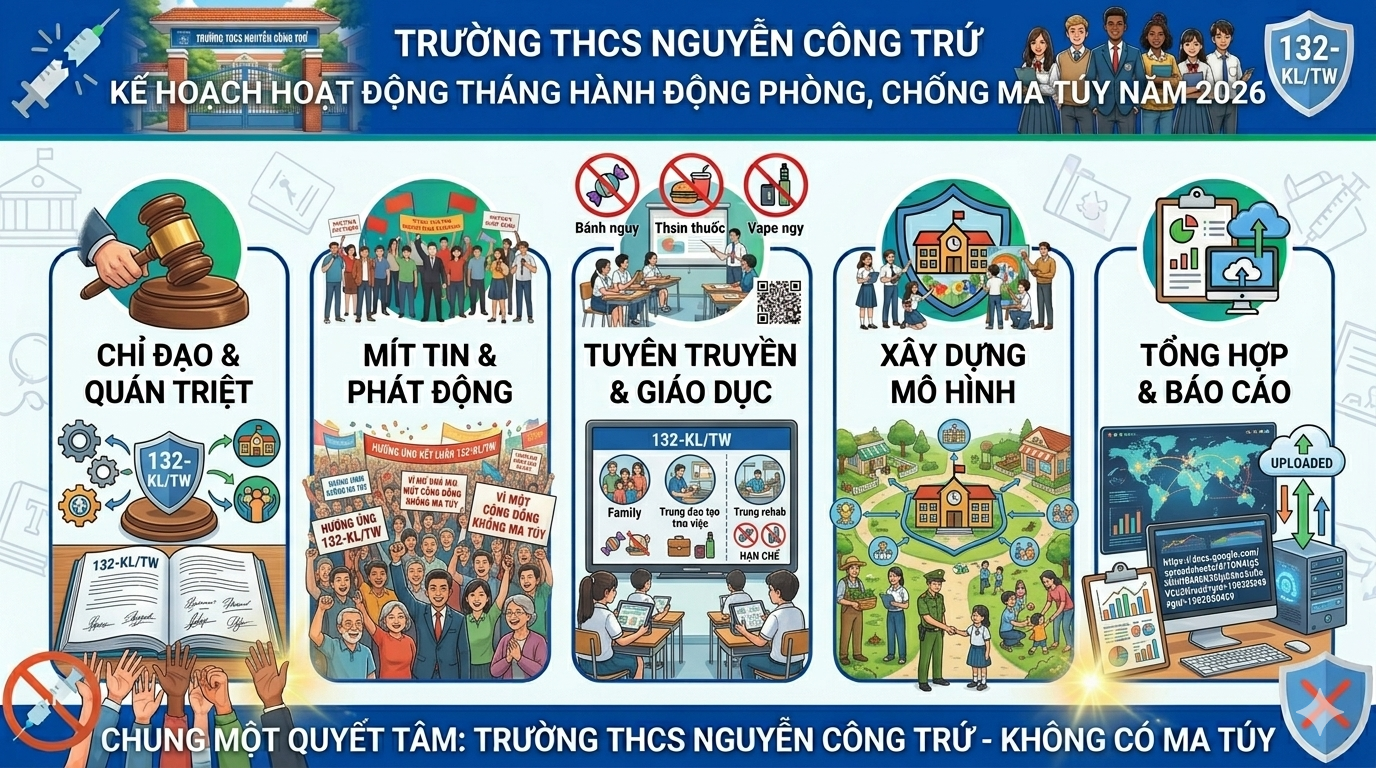 Hưởng ứng tháng hành động phòng, chống ma túy năm 2026